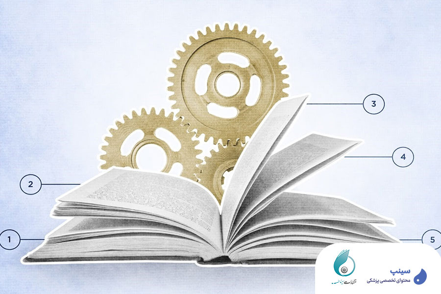پایان نامه به کتاب